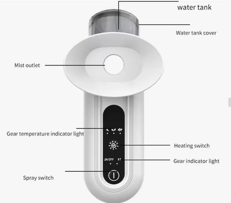 Dispositivo recargable de vapor para ojos, para hidratación y limpieza