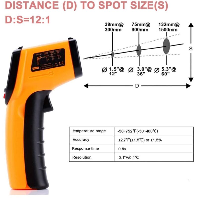 Non-contact infrared thermometer – Range from -50°C to 400°C – Backlit LCD screen – Accuracy ± 1°C – Laser sight for targeting