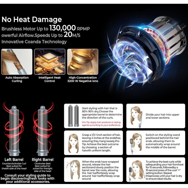 Brosse à sèche-cheveux, ensemble de brosse à sèche-cheveux 5 en 1, styleur à air chaud haute vitesse, cheveux lisses et aucun dommage thermique Outils de coiffure de cheveux