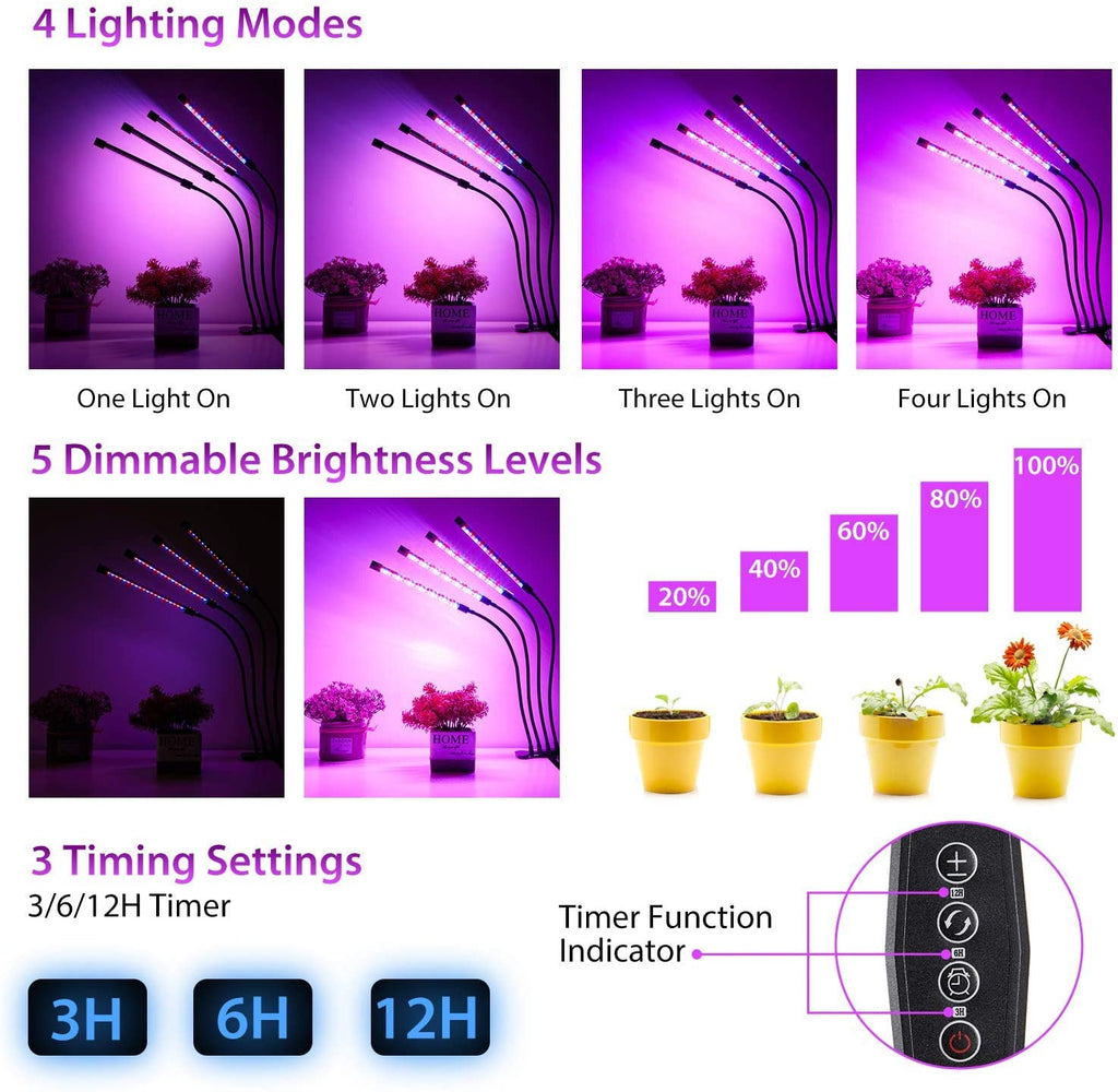 Luz de cultivo con 4 tiras LED flexibles – 1 unidad