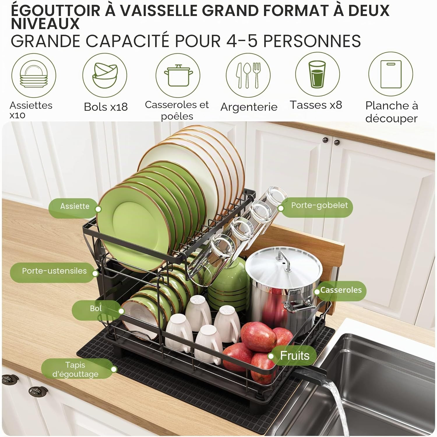 Large Stainless Steel Kitchen Dish Drying Rack with Cup Holders, Utensil Holder, and Automatic Drainage,  2-Tier