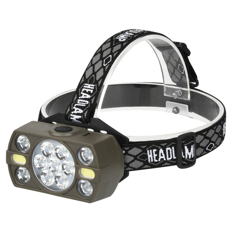 Rechargeable Headlamp, 20,000 Lumens High Brightness 8-LED, IPX4 Waterproof, 8-Mode Headlamp¡ªSuitable for Outdoor Running, Hunting, and Fishing.