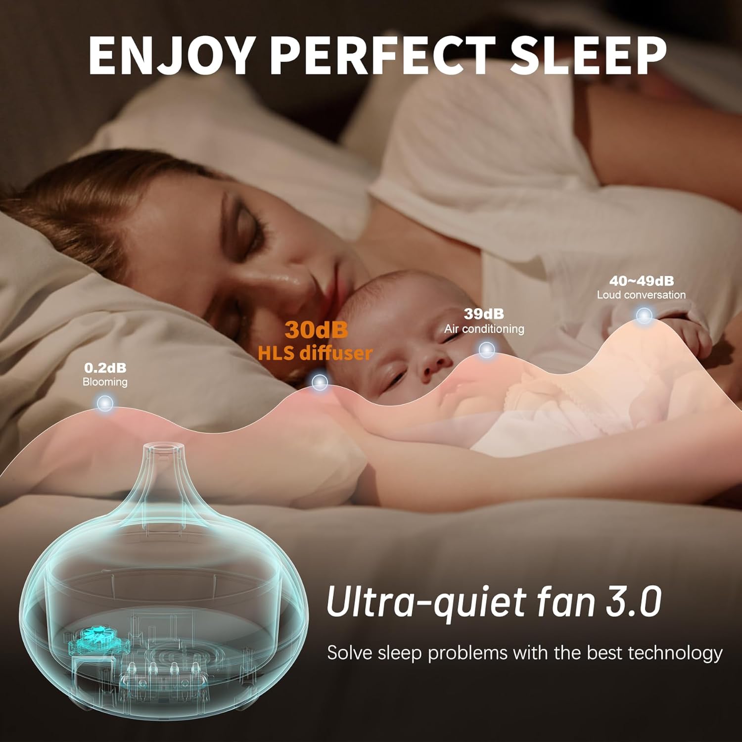 Aroma diffuser for essential oils in large rooms, offices, children's rooms at home, quiet cool mist humidifier with light