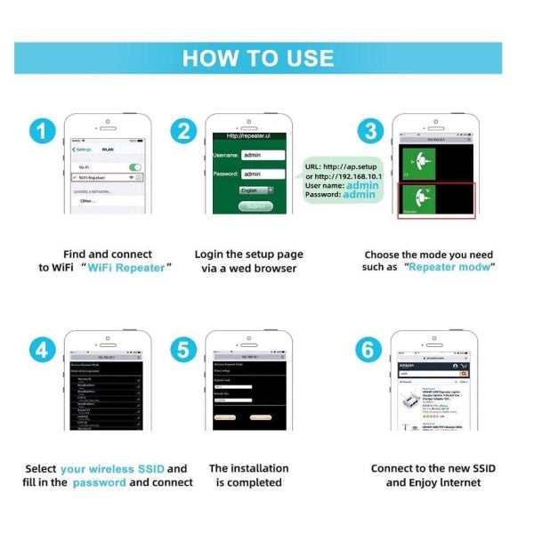 Wi-Fi Amplifier Repeater / Extends Range 300 Mbps Wifi White