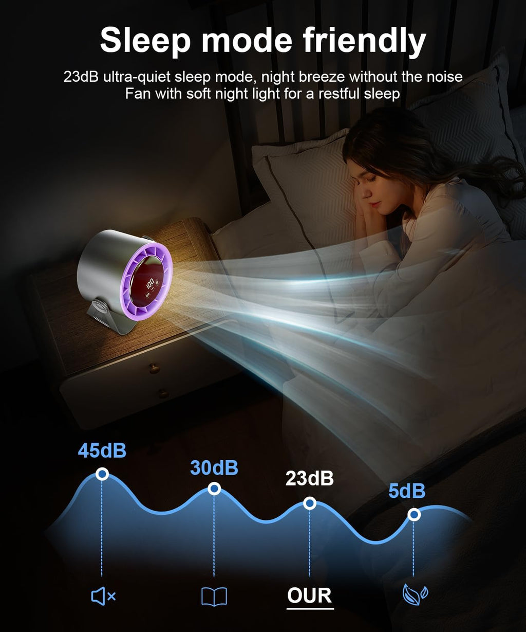 Ventilador de mesa inalámbrico, potente, recargable por USB, 4 velocidades, rotación de 360 grados, pequeño ventilador portátil