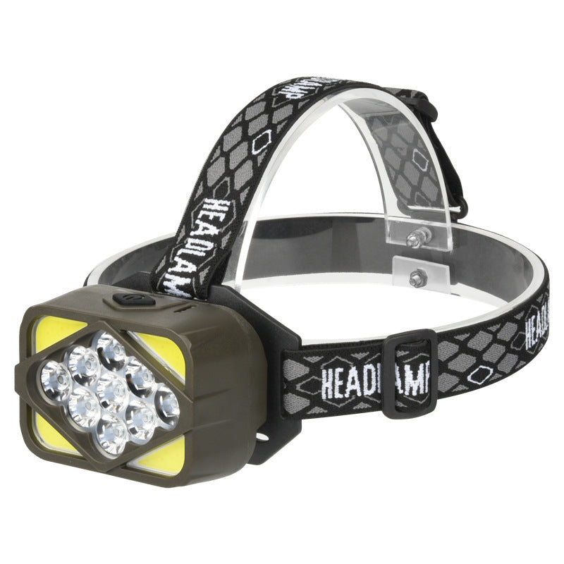 Rechargeable Headlamp, 20,000 Lumens High Brightness 8-LED, IPX4 Waterproof, 8-Mode Headlamp¡ªSuitable for Outdoor Running, Hunting, and Fishing.