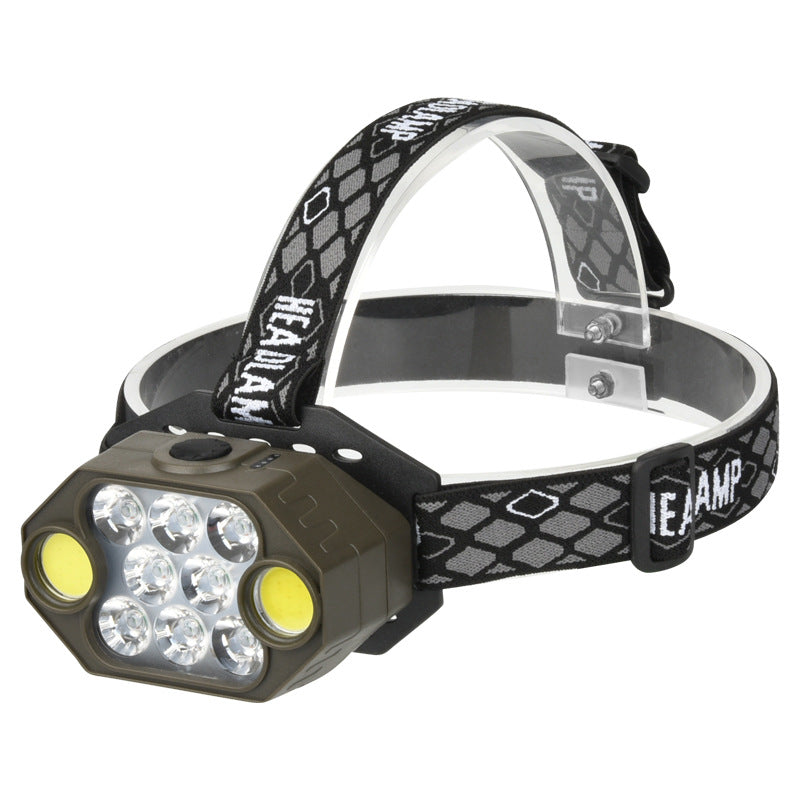 Rechargeable Headlamp, 20,000 Lumens High Brightness 8-LED, IPX4 Waterproof, 8-Mode Headlamp¡ªSuitable for Outdoor Running, Hunting, and Fishing.