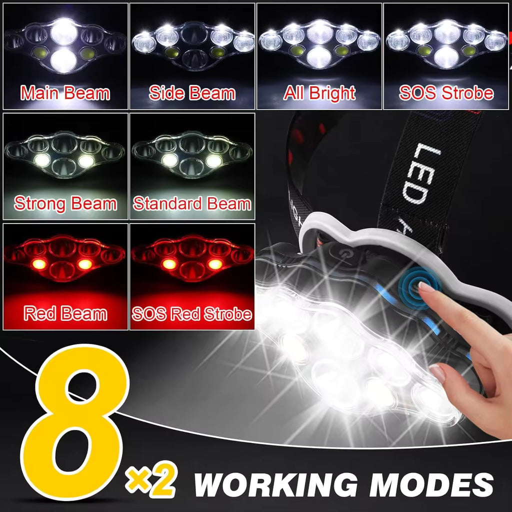 Rechargeable Headlamp, 20,000 Lumens High Brightness 8-LED, IPX4 Waterproof, 8-Mode Headlamp¡ªSuitable for Outdoor Running, Hunting, and Fishing.
