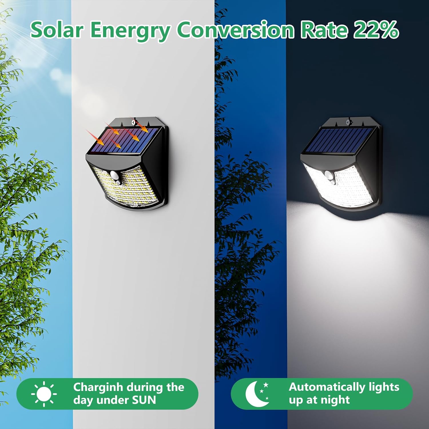 Outdoor Solar Light, 3 Modes with Motion Sensor, IP65 Waterproof Solar LED Spotlight