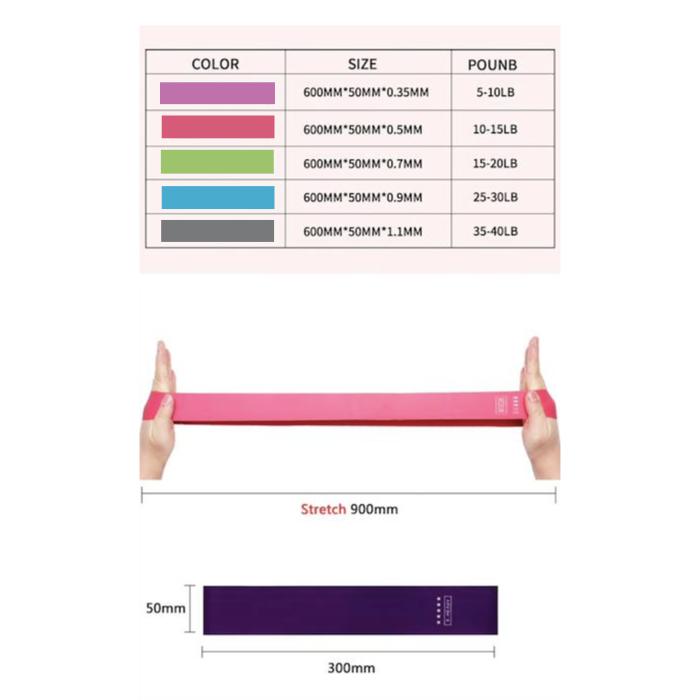 Lot de 5 bandes d'exercice, bandes de résistance, yoga, rééducation, multicolore, taille unique