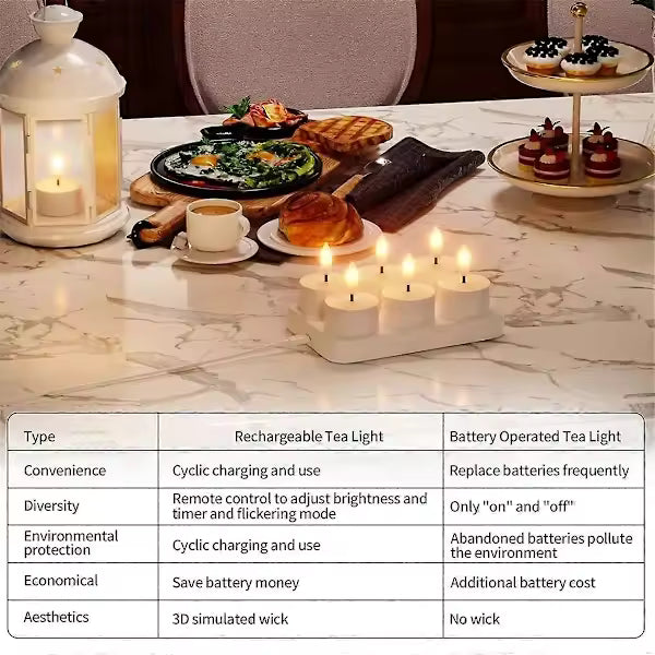 |NT| Flameless Rechargeable Heat Candles with Charging Station (6 Pack) - Battery Operated Heat Candles