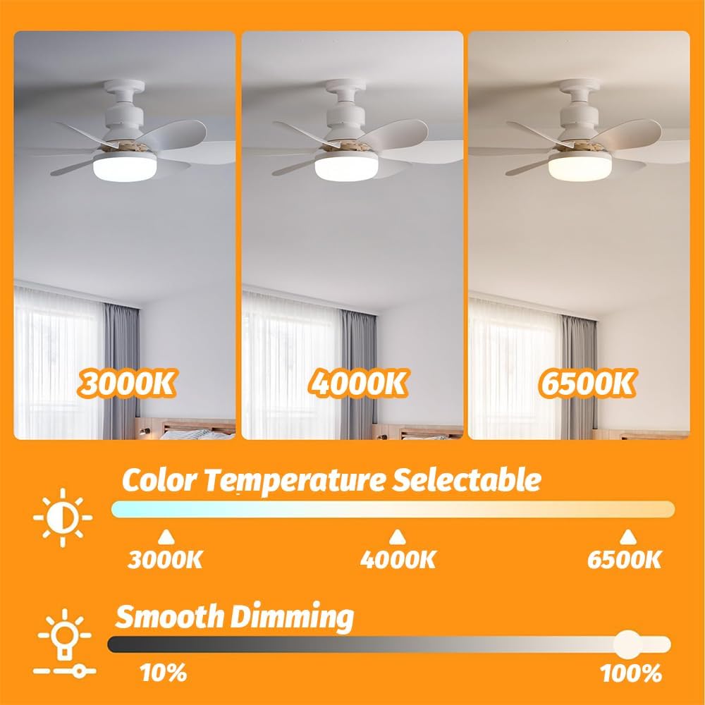 Ceiling fans with lights and remote control, 30W ceiling fan with dimmable light, quiet ceiling fan with 6 blades, 3 color temperatures, 3 speeds