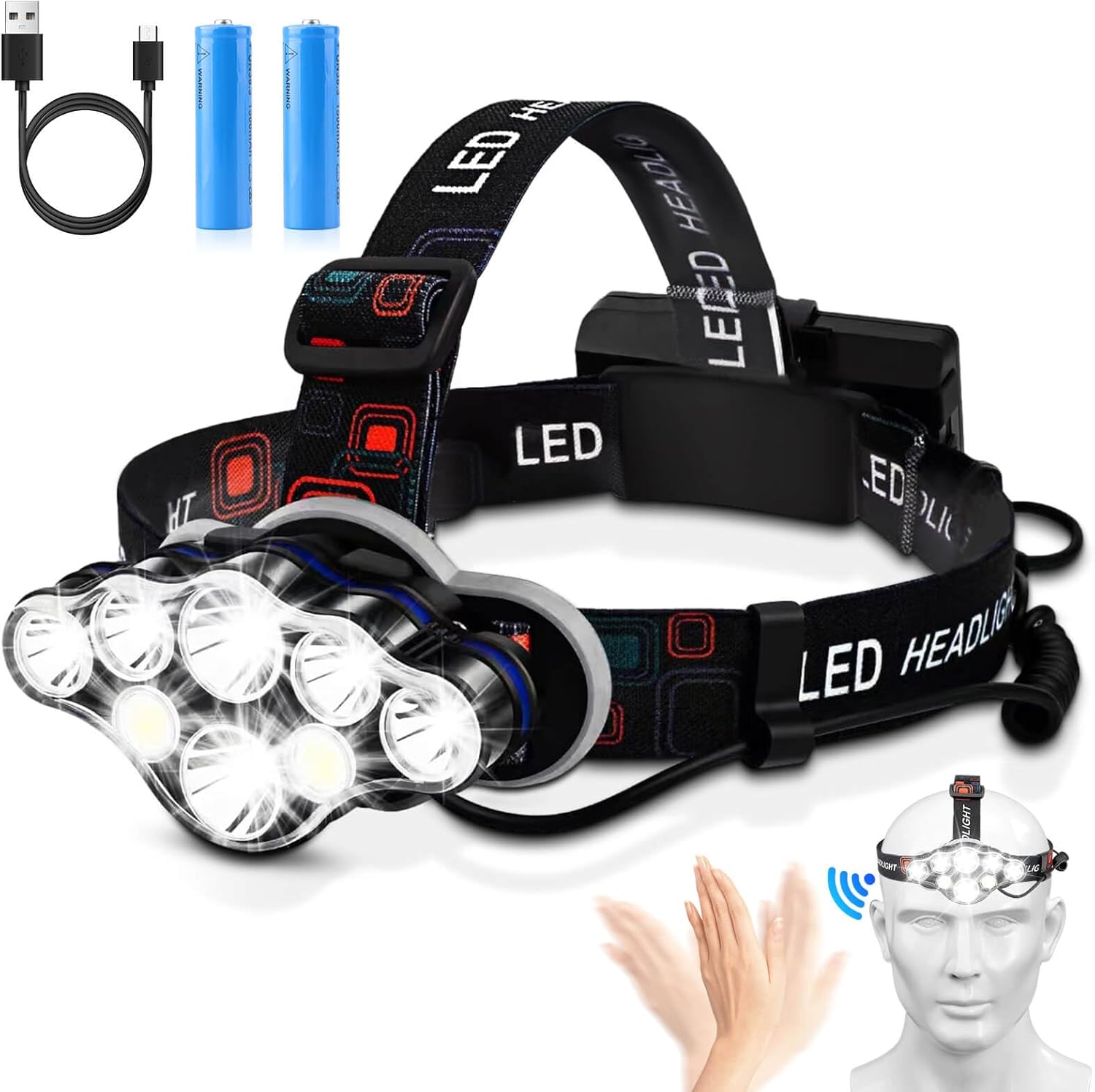 Rechargeable Headlamp, 20,000 Lumens High Brightness 8-LED, IPX4 Waterproof, 8-Mode Headlamp¡ªSuitable for Outdoor Running, Hunting, and Fishing.