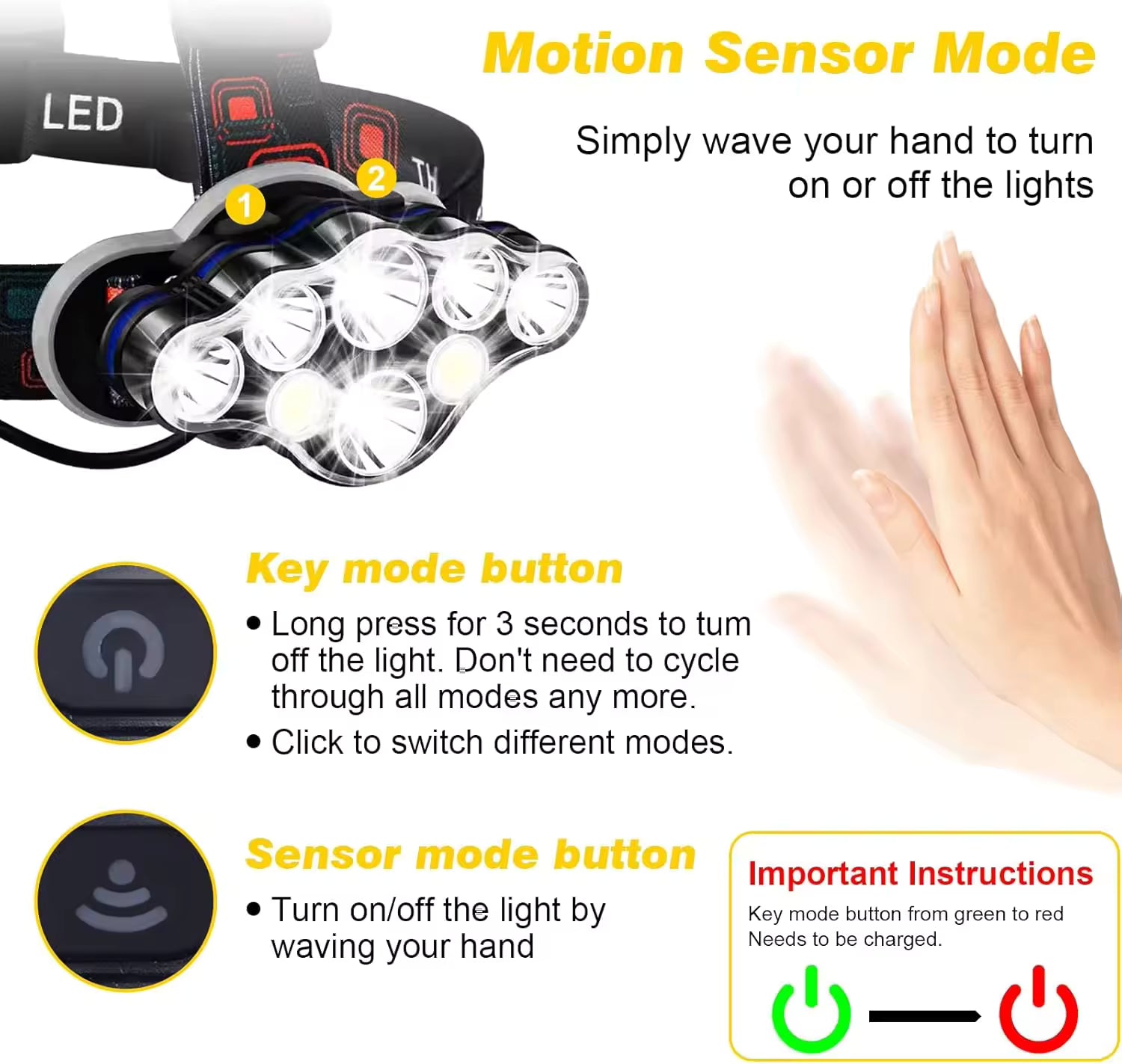 Rechargeable Headlamp, 20,000 Lumens High Brightness 8-LED, IPX4 Waterproof, 8-Mode Headlamp¡ªSuitable for Outdoor Running, Hunting, and Fishing.