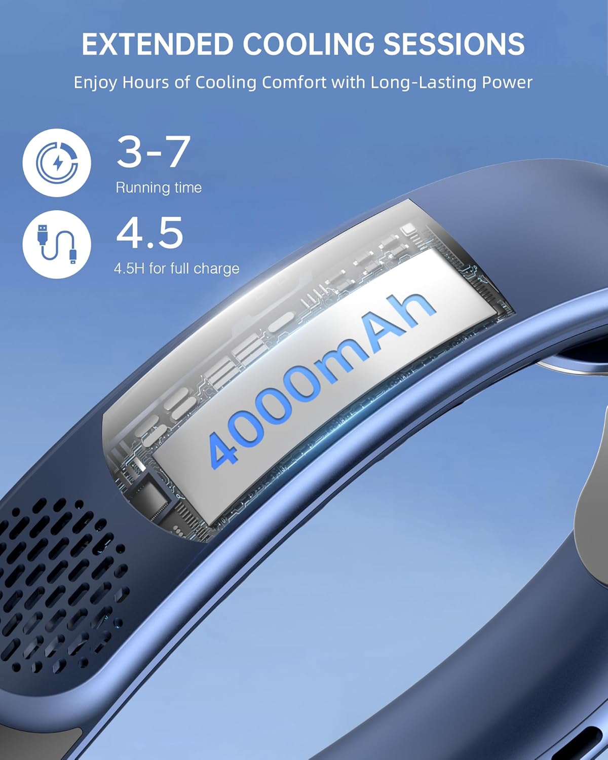 Rechargeable Neck Fan, Personal Fan with LED Display, 3 Speeds with 4000 mAh Battery