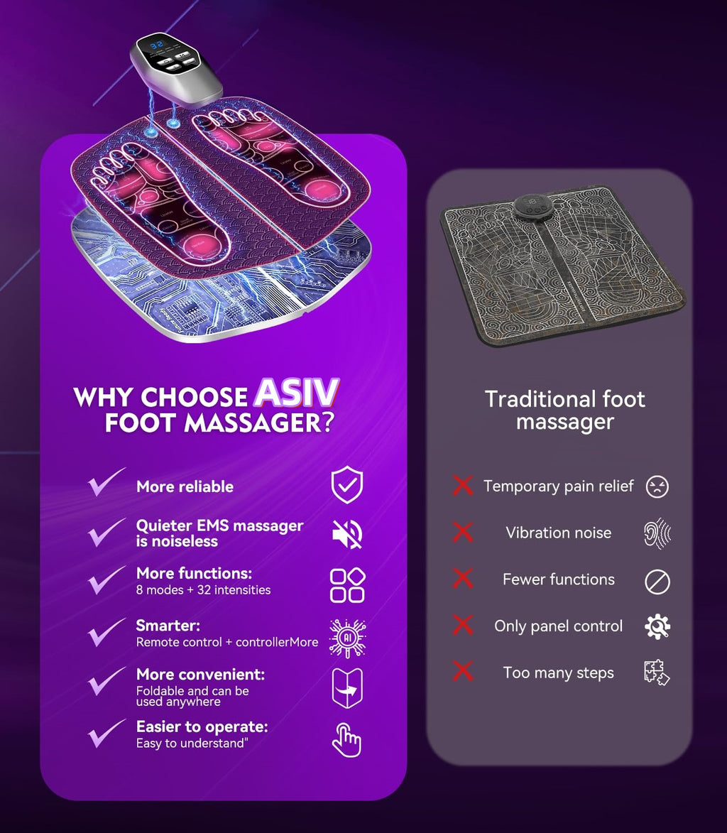 Masseur de pieds amélioré pour la douleur et la circulation – Masseur de pieds EMS