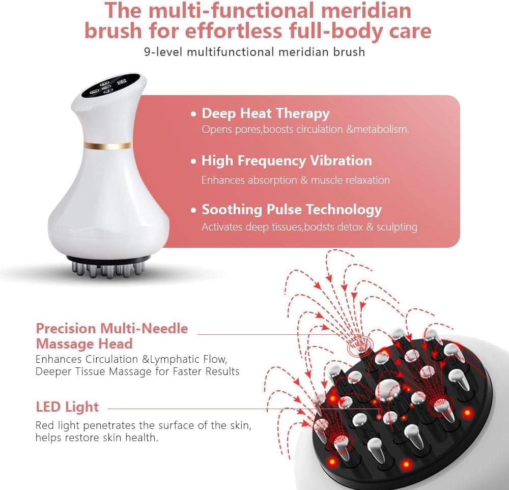 Masseur de drainage lymphatique – Massage des tissus profonds pour le corps et la cellulite