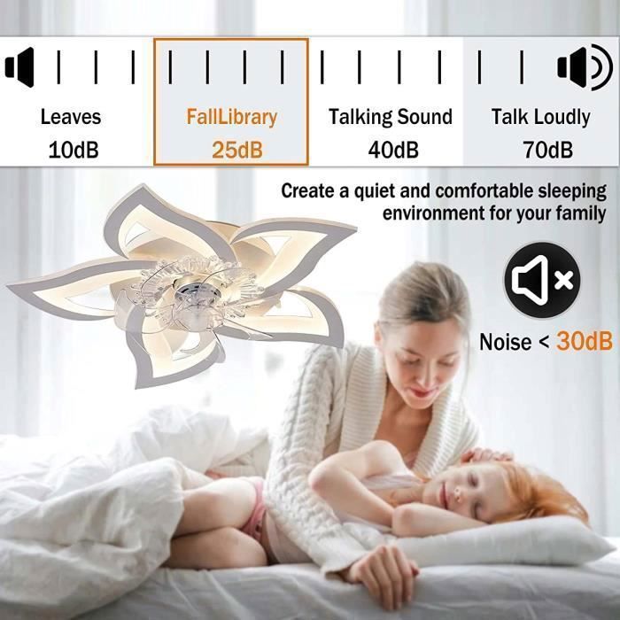 6-Speed Silent LED Ceiling Fan with Dimmable 3-Color Lighting – White