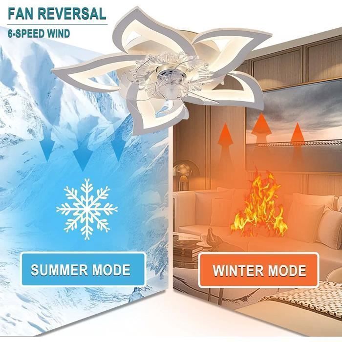 6-Speed Silent LED Ceiling Fan with Dimmable 3-Color Lighting – White