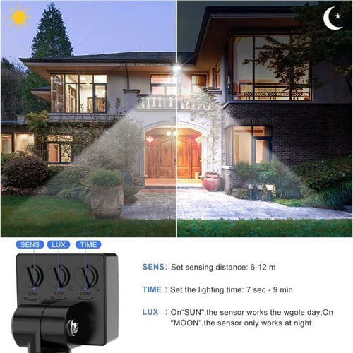 20W Outdoor LED Floodlight with Motion Sensor, 24 LEDs, IP65 Waterproof, 6500K, for Garden and Garage, 2-Pack [Class A]